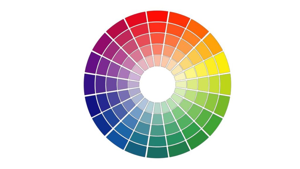 cercle chromatique des couleurs